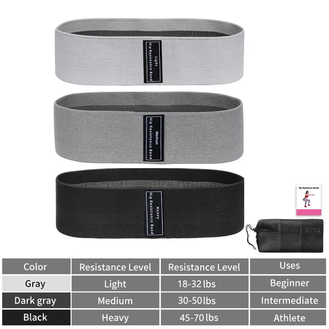 Bandas elásticas