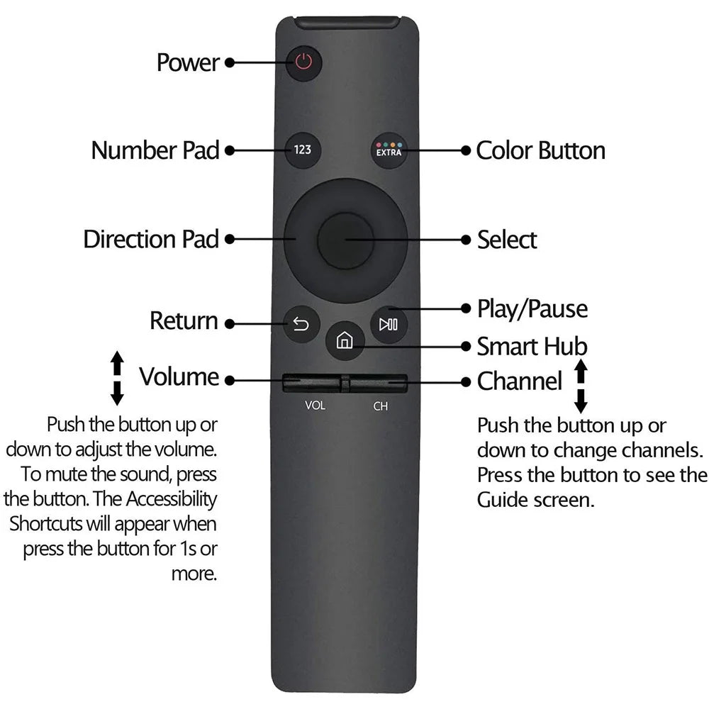 Control remoto Smart tv
