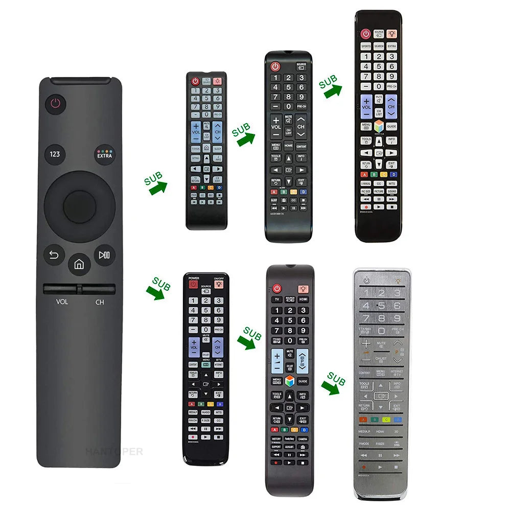 Control remoto Smart tv