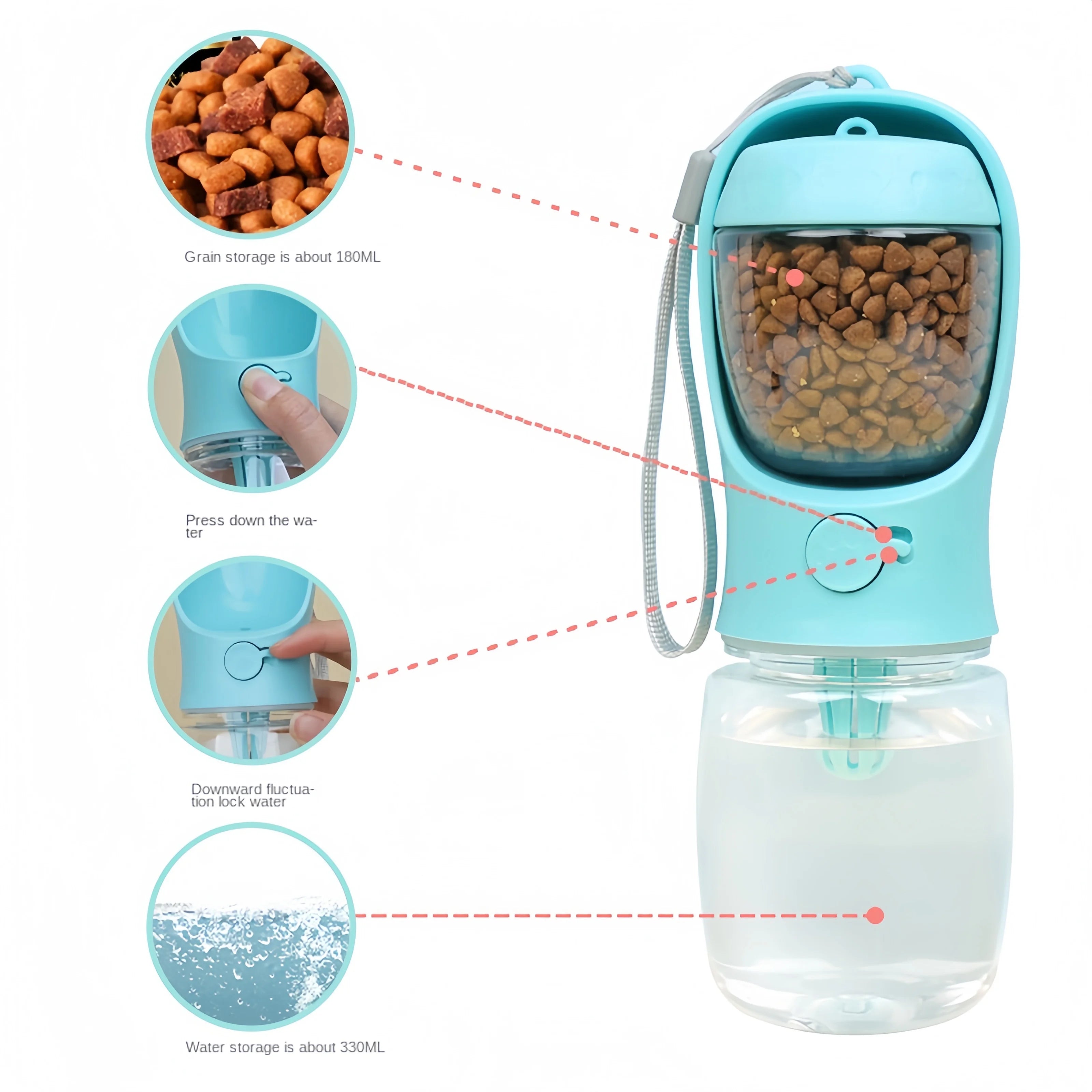 Botella de agua portátil para mascotas con almacenamiento de alimento